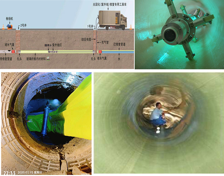 邵原镇UV-CIPP内衬修复